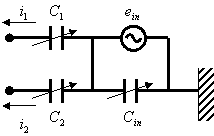 ジャイロ解析モデル図