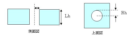 説明図