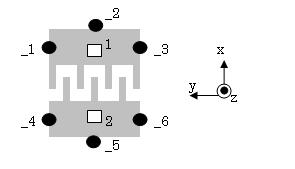 ２端子櫛歯図