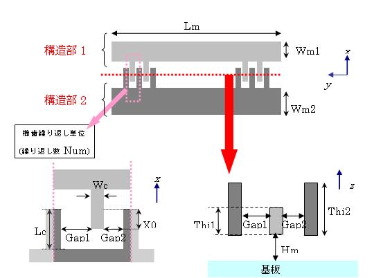 ２端子櫛歯説明図