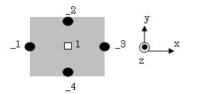 剛体平板図