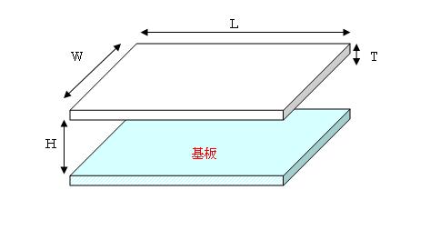 剛体平板説明図