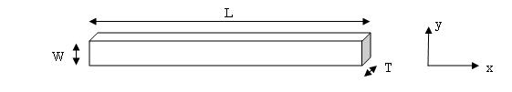 梁バネ説明図